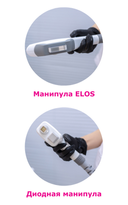 манипулы Laser Prof.png