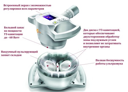 Аппарат AnchorFree V8C1
