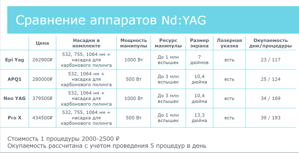 Сравнение 2.png Сравнение 2.png